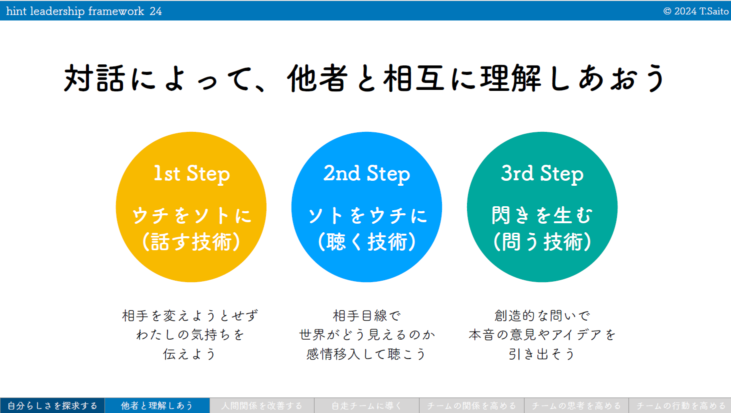 対話によって他者と相互に理解しあおう